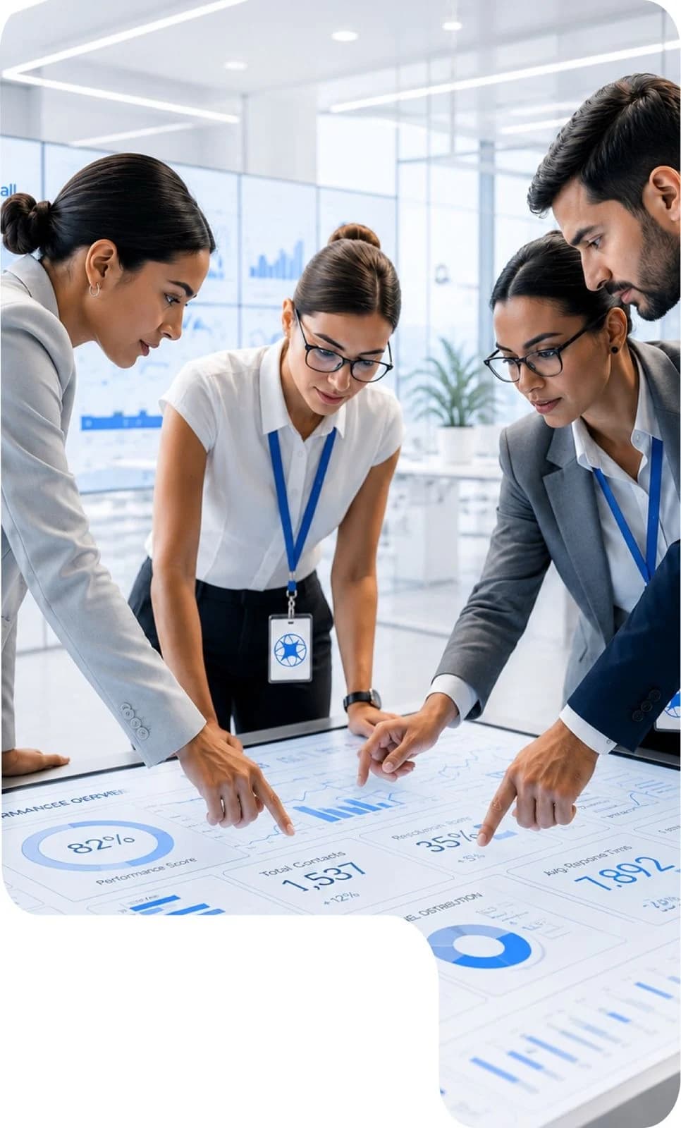 Managers reviewing MaCallity dashboards